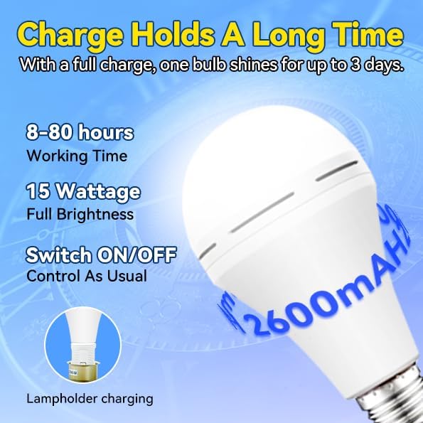 مصباح طوارئ قابل لإعادة الشحن، - مراجعة Power Outage Light وسعره